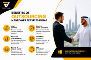 Outsourcing Manpower Services