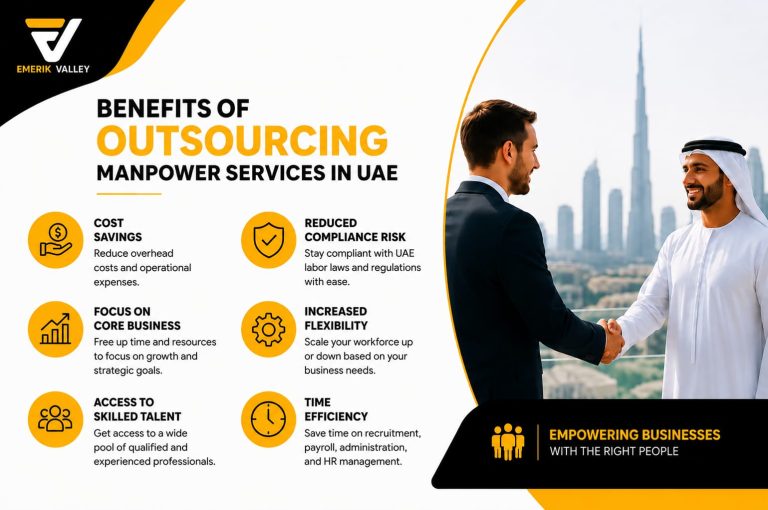 Outsourcing Manpower Services